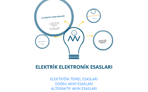 Elektrik Elektronik Esasları Dersi 2.dönem 1.Yazılı SOruları